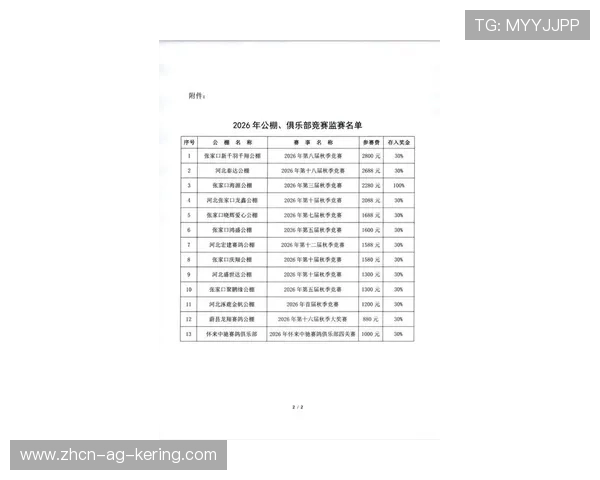 2026年足球基层俱乐部合规运营扶持资金第37轮拨付与使用公示，足球俱乐部管理系统